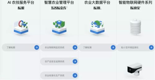 植物如何聯(lián)網(wǎng)？從Wi-Fi控制捕蠅草說(shuō)起